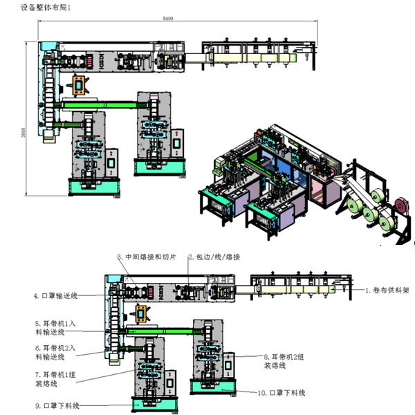 瓶裝全自動醬料灌裝機(jī)